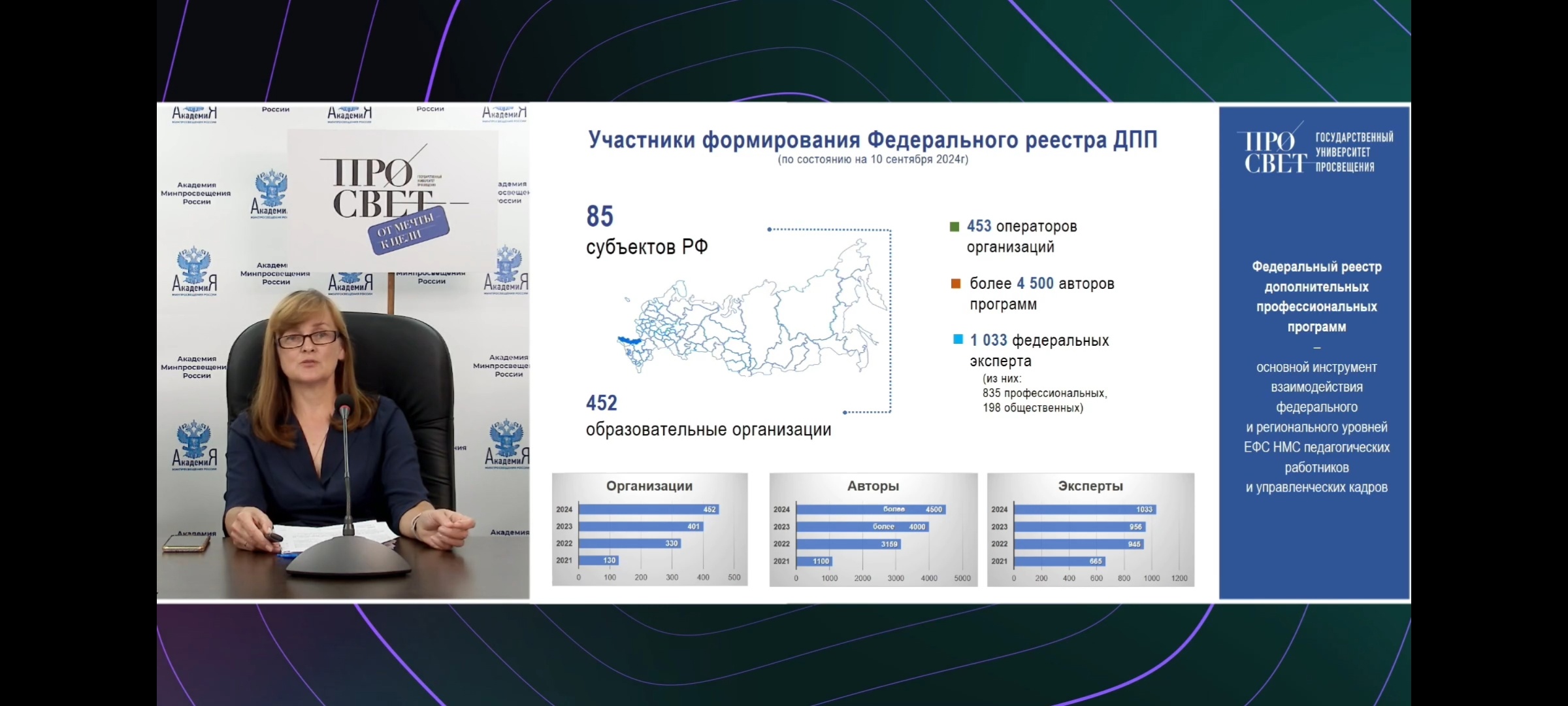 Ректор принял участие в обсуждении вопросов формирования Федерального реестра образовательных программ