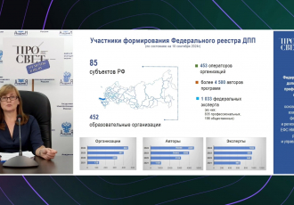 Ректор принял участие в обсуждении вопросов формирования Федерального реестра образовательных программ